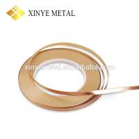 copper foil for cable